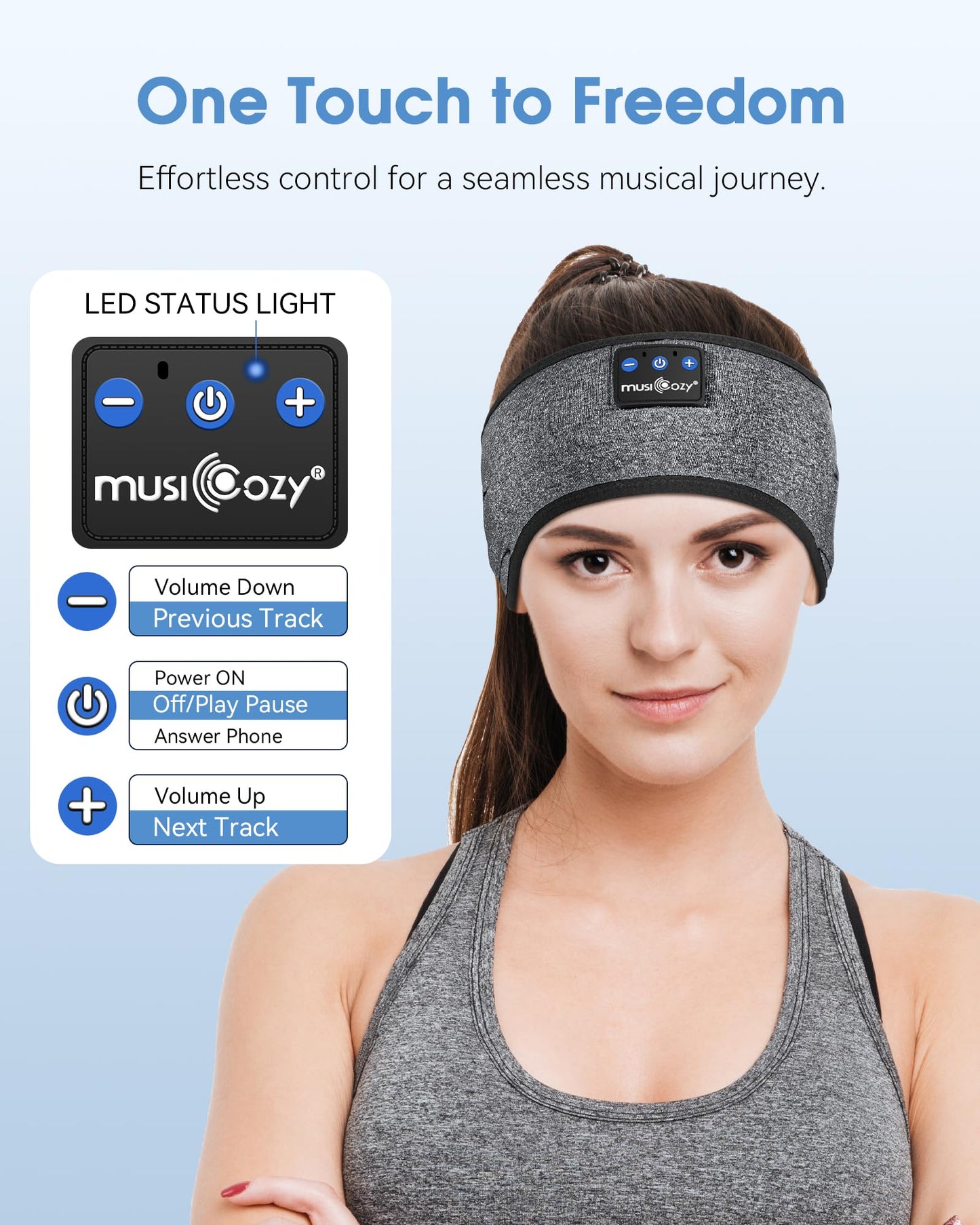 MUSICOZY Sleep Headphones Bluetooth 5.4 Headband, Sports Wireless Earphones Sweat Resistant Earbuds Sleeping Headphone with Ultra-Thin HD Stereo Speaker for Workout Running Cool Gadgets Unique Gifts