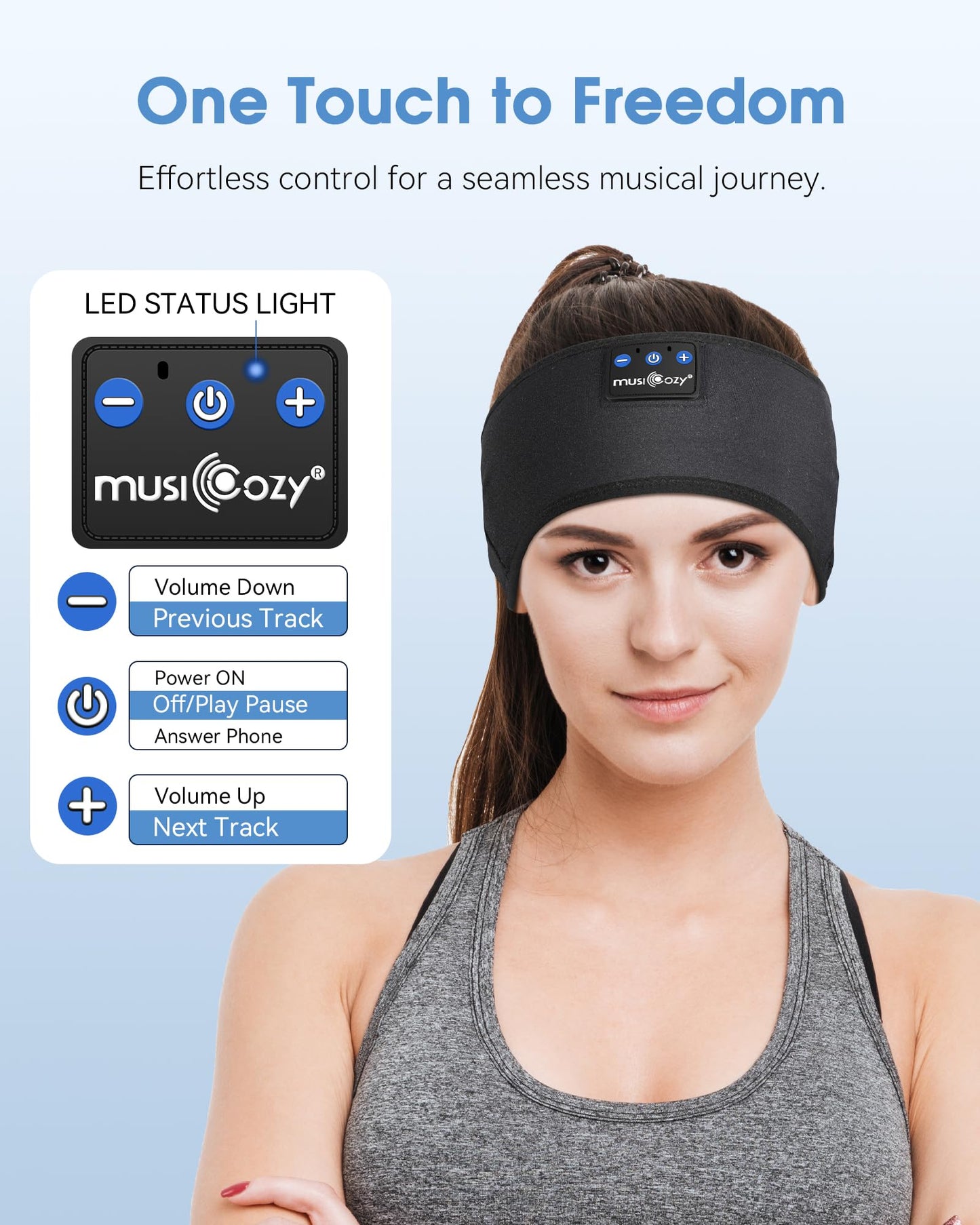 MUSICOZY Sleep Headphones Bluetooth 5.4 Headband, Sports Wireless Earphones Sweat Resistant Earbuds Sleeping Headphone with Ultra-Thin HD Stereo Speaker for Workout Running Cool Gadgets Unique Gifts