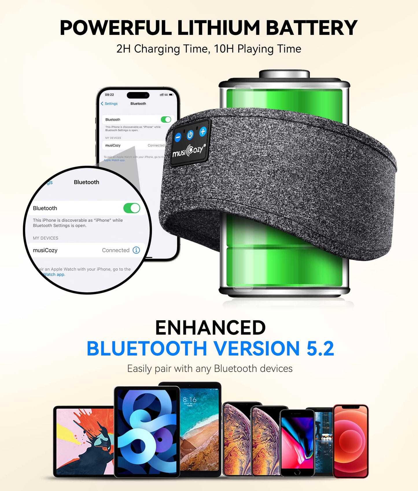 MUSICOZY Sleep Headphones Bluetooth 5.4 Headband, Sports Wireless Earphones Sweat Resistant Earbuds Sleeping Headphone with Ultra-Thin HD Stereo Speaker for Workout Running Cool Gadgets Unique Gifts