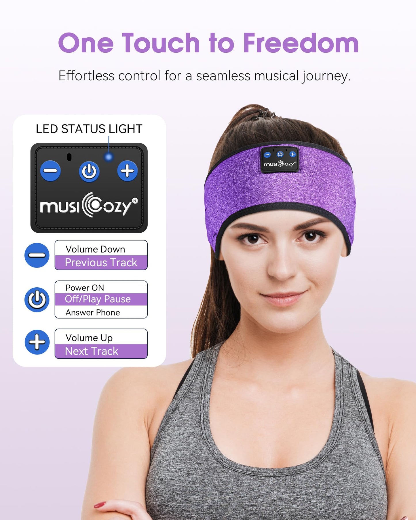 MUSICOZY Sleep Headphones Bluetooth 5.4 Headband, Sports Wireless Earphones Sweat Resistant Earbuds Sleeping Headphone with Ultra-Thin HD Stereo Speaker for Workout Running Cool Gadgets Unique Gifts