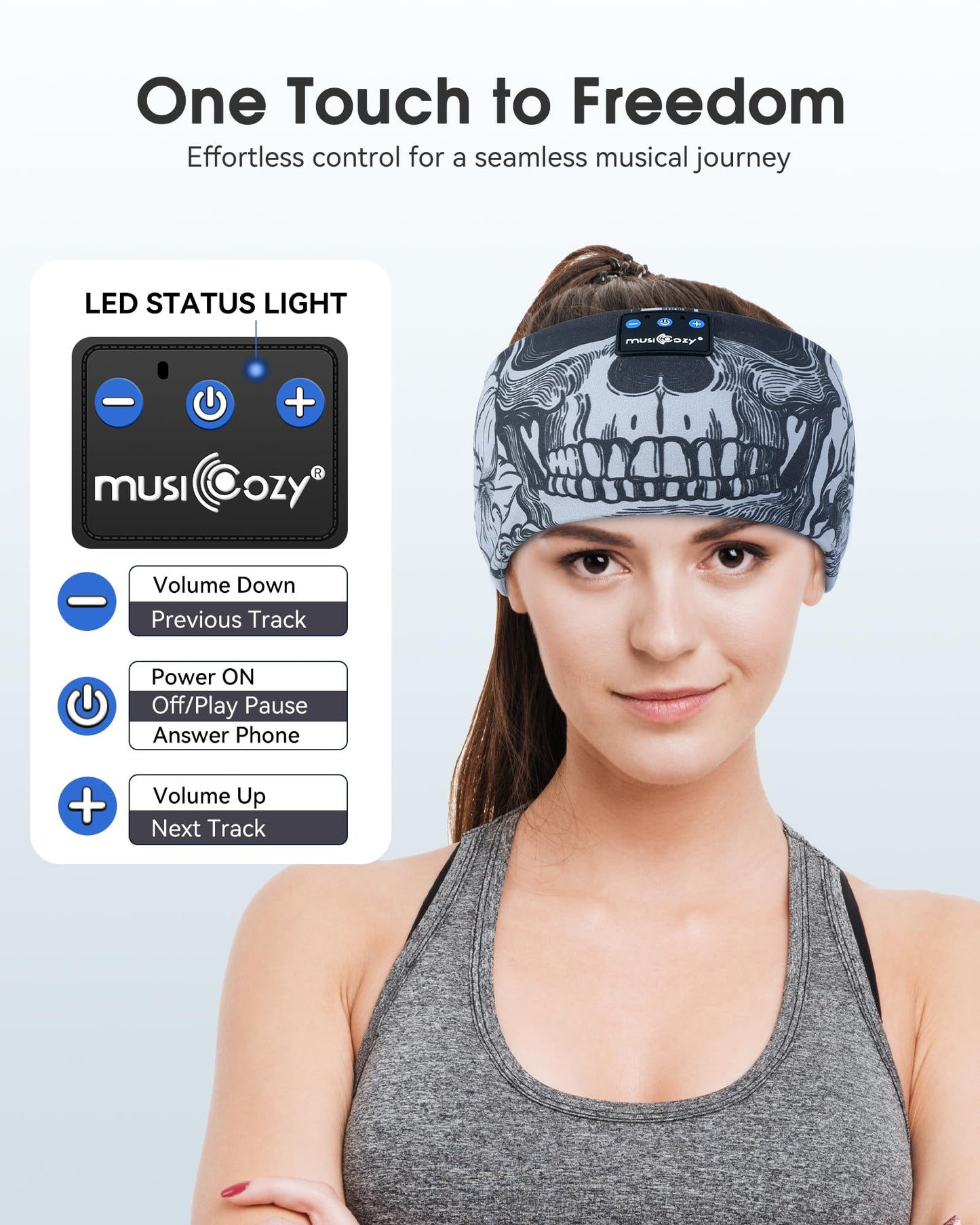 MUSICOZY Sleep Headphones Bluetooth 5.4 Headband, Sports Wireless Earphones Sweat Resistant Earbuds Sleeping Headphone with Ultra-Thin HD Stereo Speaker for Workout Running Cool Gadgets Unique Gifts