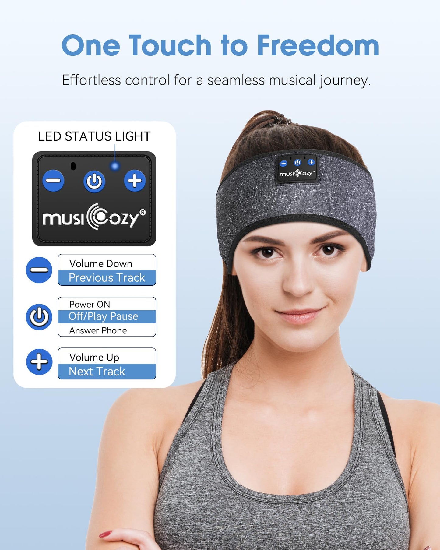 MUSICOZY Sleep Headphones Bluetooth 5.4 Headband, Sports Wireless Earphones Sweat Resistant Earbuds Sleeping Headphone with Ultra-Thin HD Stereo Speaker for Workout Running Cool Gadgets Unique Gifts