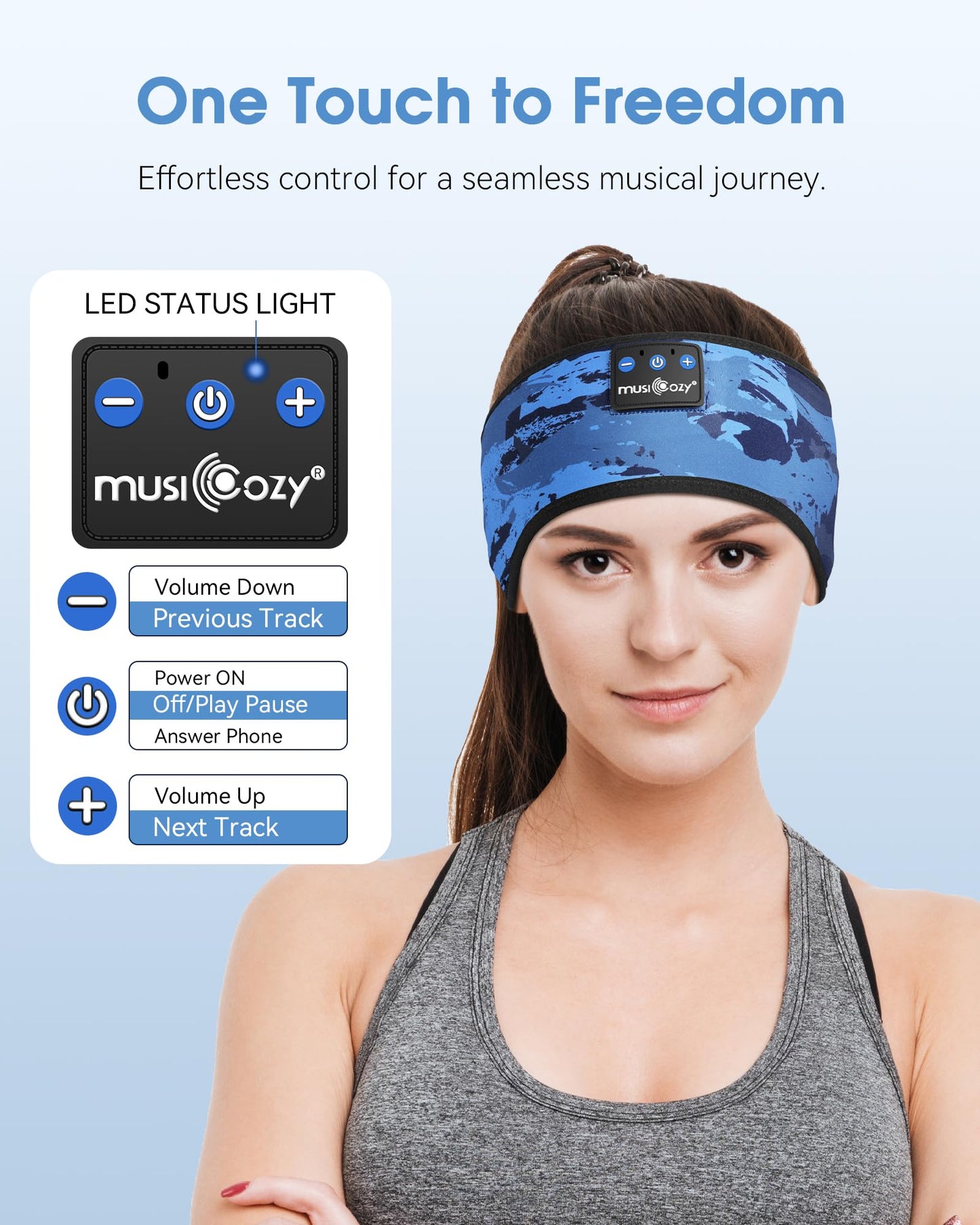 MUSICOZY Sleep Headphones Bluetooth 5.4 Headband, Sports Wireless Earphones Sweat Resistant Earbuds Sleeping Headphone with Ultra-Thin HD Stereo Speaker for Workout Running Cool Gadgets Unique Gifts