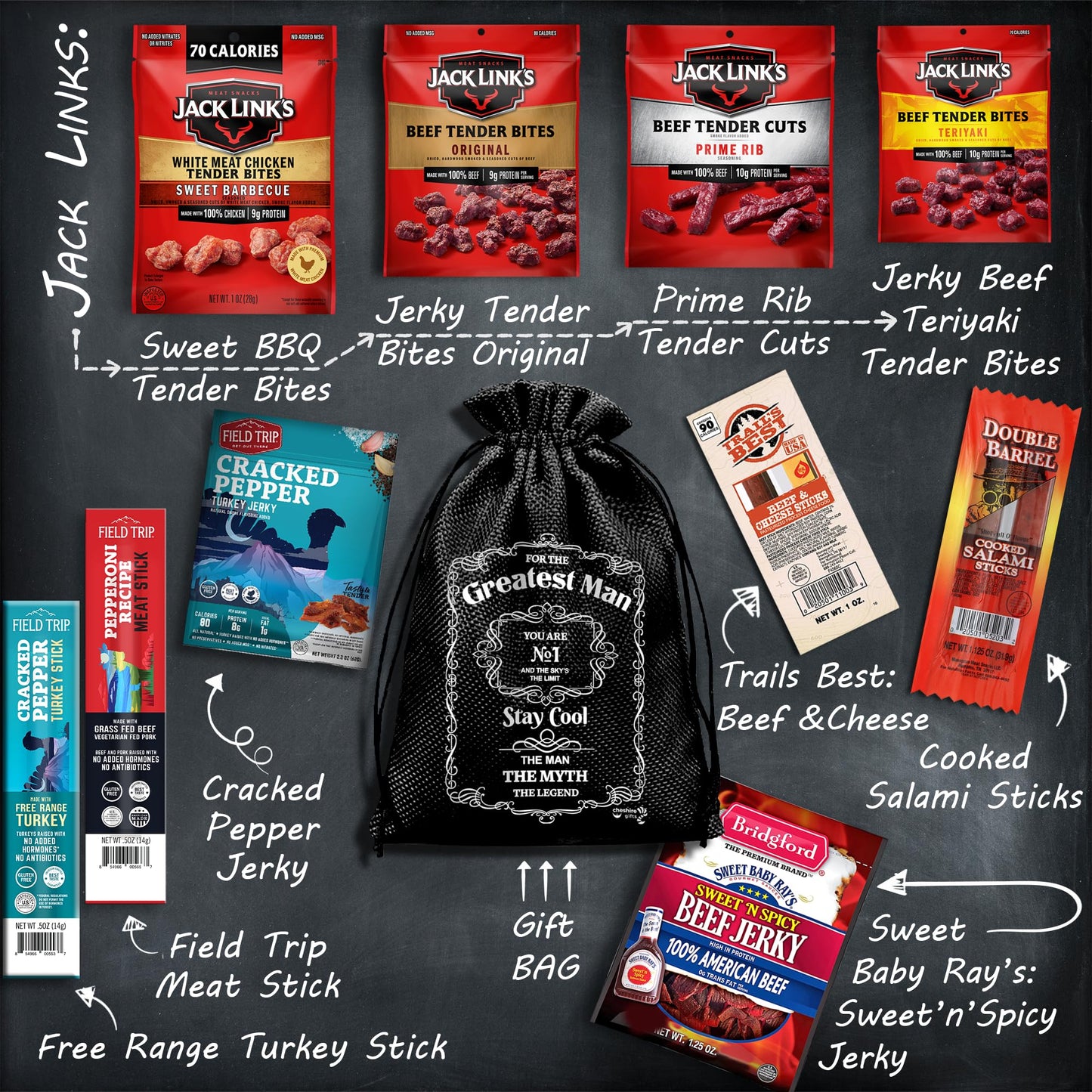 Beef Jerky Gift Baskets For Men - Dad Gifts, Birthday Gifts For Men Who Have Everything With Beef Jerky Variety Pack - Mens Gifts, Dad Birthday Gift, Care Package For Men, Husband Birthday Gift By